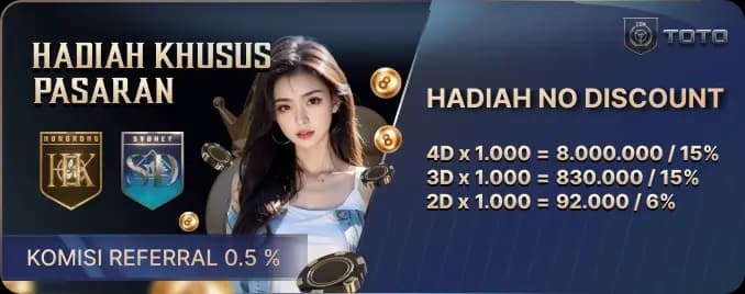 HADIAH KHUSUS PASARAN SYDNEYPOOLS DAN HONGKONGPOOLS